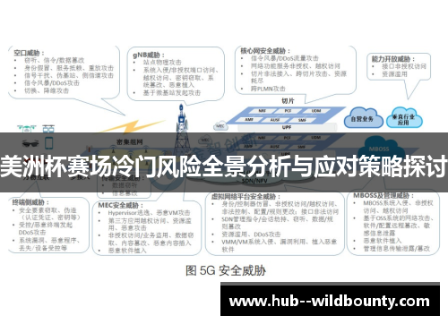 美洲杯赛场冷门风险全景分析与应对策略探讨 美洲杯赛场冷门风险全景分析与应对策略探讨