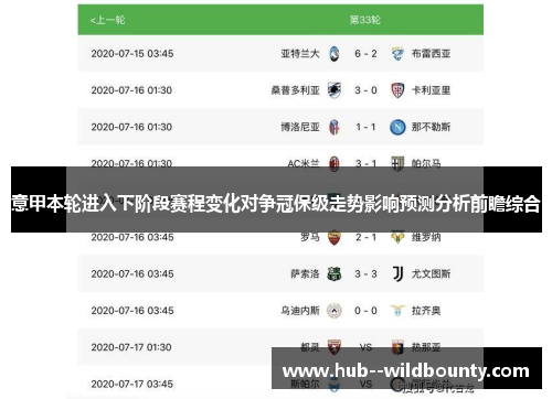 意甲本轮进入下阶段赛程变化对争冠保级走势影响预测分析前瞻综合